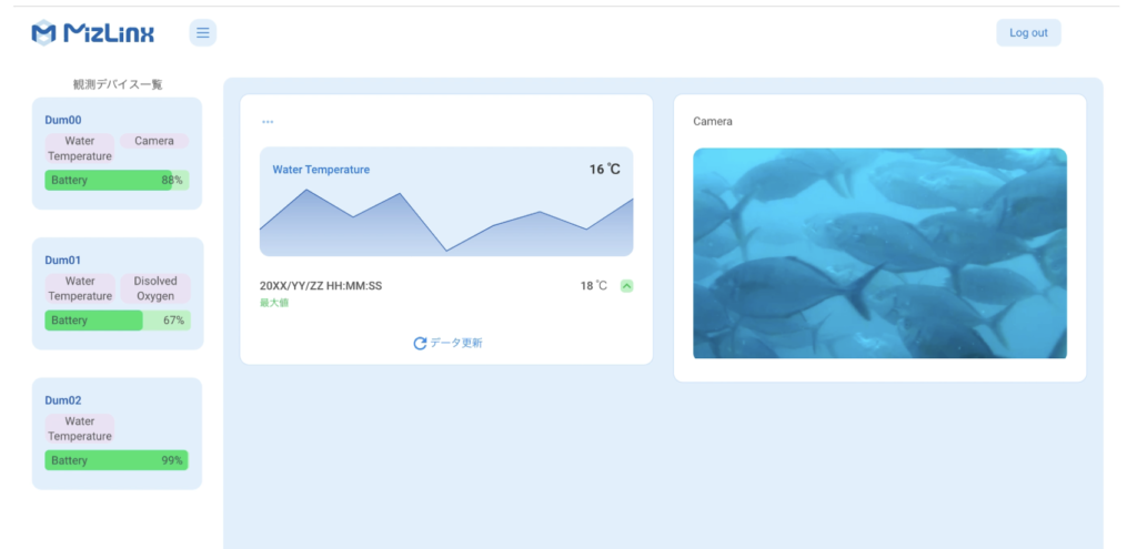 MizLinx Monitor Webアプリ画面